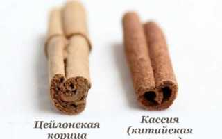 Корица от сахарного диабета