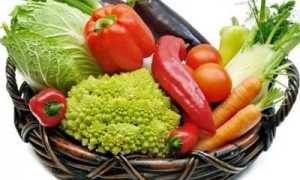 Фрукты и овощи при сахарном диабете 1 и 2 типа
