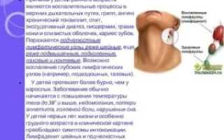 Могут ли быть при хроническом тонзиллите увеличены лимфоузлы и повышено СОЭ?