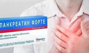 Панкреатин Форте и Панкреатин Здоровье