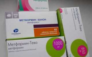 Таблетки при сахарном диабете 2 типа