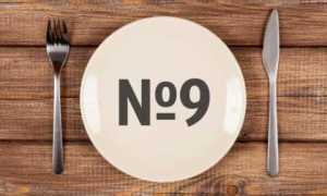 9 диета для диабетиков: меню на неделю по дням, список запрещенных продуктов