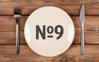 9 диета для диабетиков: меню на неделю по дням, список запрещенных продуктов