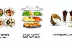 Питание при остром панкреатите