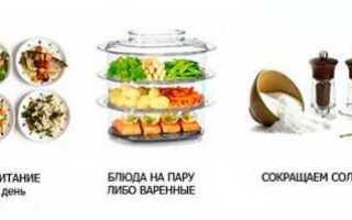 Питание при остром панкреатите