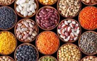Гликемический индекс бобовых продуктов