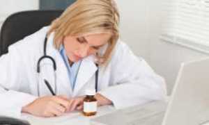 Кетоацидоз и его проявления при сахарном диабете