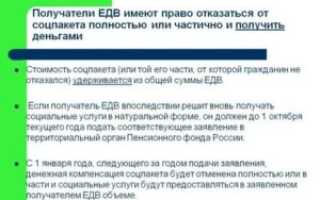Как отказаться от группы инвалидности?