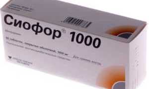 Совместный прием Сиофора и алкоголя