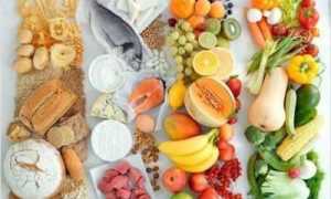 Выбор продуктов при сахарном диабете