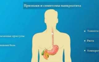 Методы диагностики панкреатита