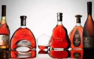 Как и в каких дозировках пить коньяк при диабете