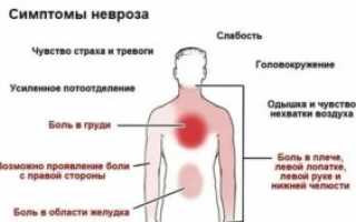 Боли в груди, онемение конечностей