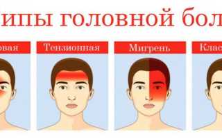 Что делать, если от насморка болит голова