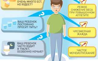 Симптомы сахарного диабета у детей