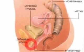 Частое мочеиспускание, дискомфорт во влагалище
