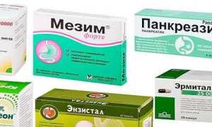 Аналоги, дженерики Панкреатина и цены на них