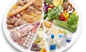 Особенности спортивного питания при панкреатите: прием протеина и коктейлей