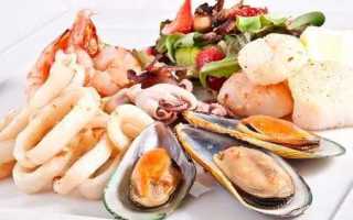 Перечень продуктов содержащих йод для щитовидной железы