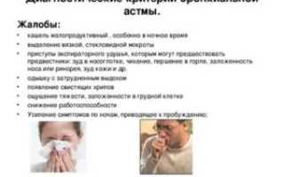 Бронхит месяц назад, слабость, головокружение, температура
