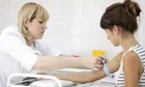 Тест на сахар в крови с нагрузкой