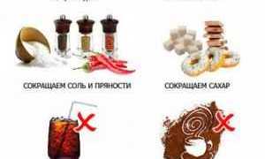 Диета номер 5 при панкреатите