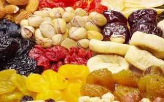 Какие сухофрукты разрешены при панкреатите: их польза при заболевании