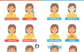 Гипогликемическая кома симптомы, лечение