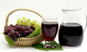 Запреты при заболеваниях — можно ли пить соки при сахарном диабете