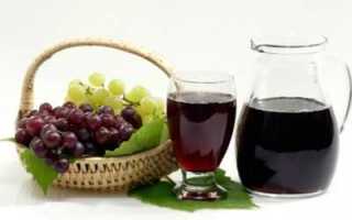 Запреты при заболеваниях — можно ли пить соки при сахарном диабете