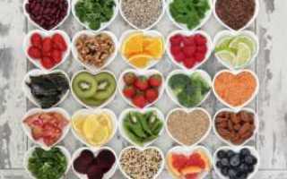 Хлебные единицы что это такое, расчет, таблица всех продуктов