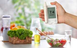 Вероятность заболеть сахарным диабетом группа риска