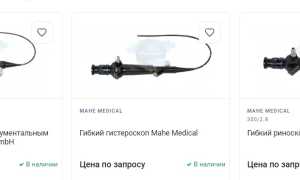 Современные Медицинские Инструменты для Эндоскопии: Ключ к Диагностике и Лечению