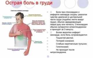 Болит сердце при надавливании