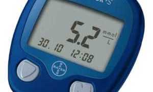 Норма сахара в крови при измерении глюкометром