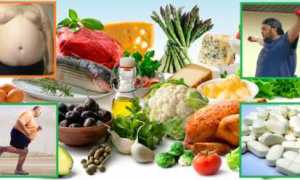 Лекарства для коррекции инсулинорезистентности при сахарном диабете 2 типа