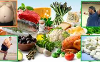 Лекарства для коррекции инсулинорезистентности при сахарном диабете 2 типа