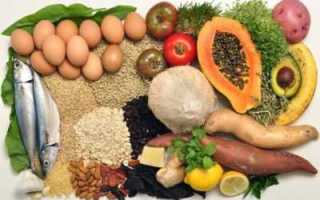 Что нельзя есть при сахарном диабете