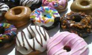 Гликемический индекс сладостей