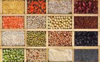 Гликемический индекс круп