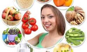 Питание при развитии сахарного диабета типа 2