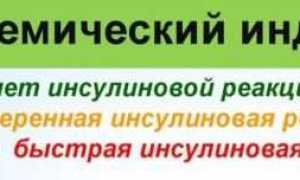 Фрукты при сахарном диабете