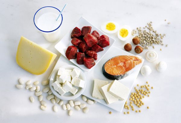 Продукты питания