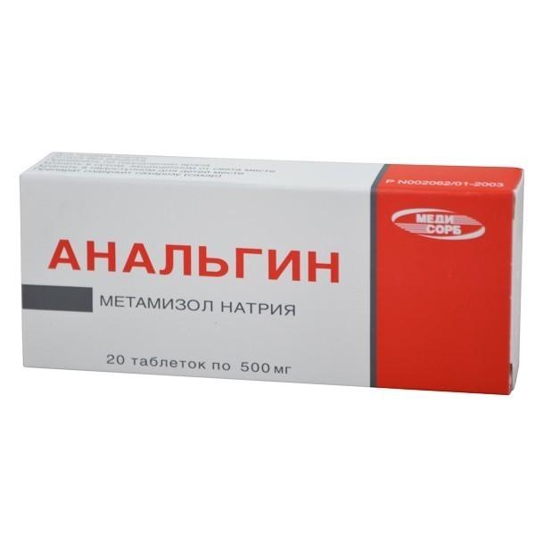 Лекарство Анальгин