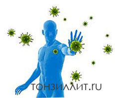Чем опасно удаление миндалин у взрослых и у детей? 