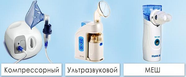 Виды небулайзеров
