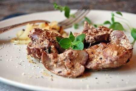 Куриная печень Куриная печень