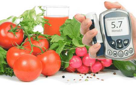овощи и измеритель сахара овощи и измеритель сахара