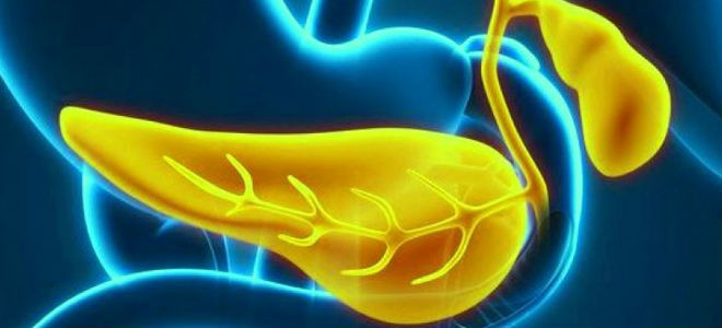 Классификация хронической формы панкреатита