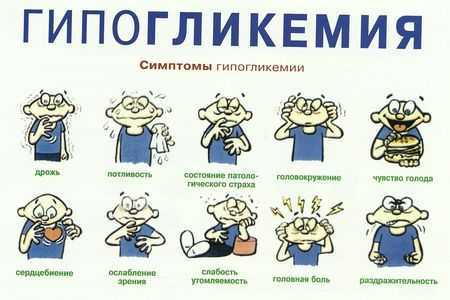 симптомы гипогликемии симптомы гипогликемии